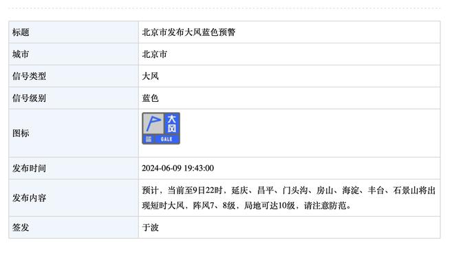 继续绽放！德里克-罗斯：我下赛季计划继续为灰熊效力